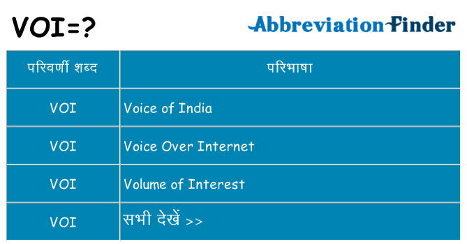 voi का क्या अर्थ है