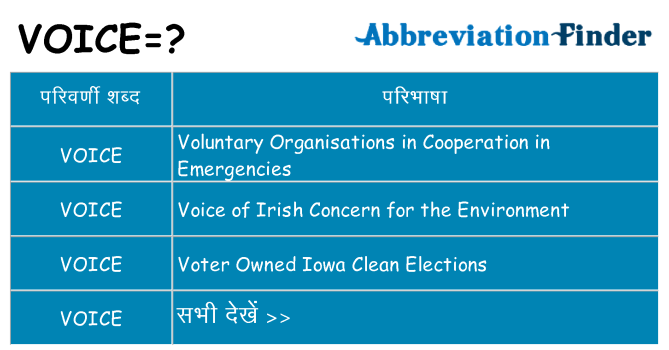 voice का क्या अर्थ है