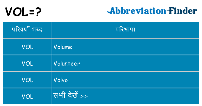 vol का क्या अर्थ है