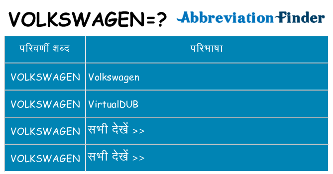 volkswagen का क्या अर्थ है