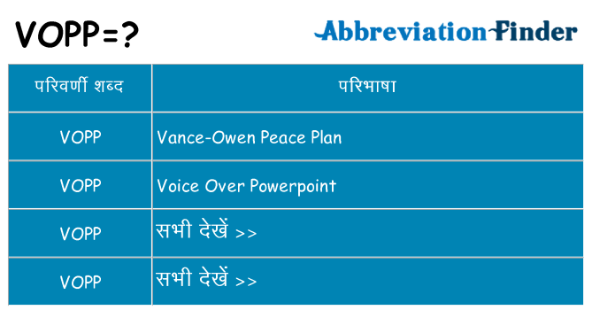 vopp का क्या अर्थ है