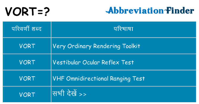 vort का क्या अर्थ है