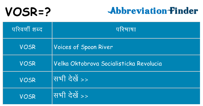 vosr का क्या अर्थ है