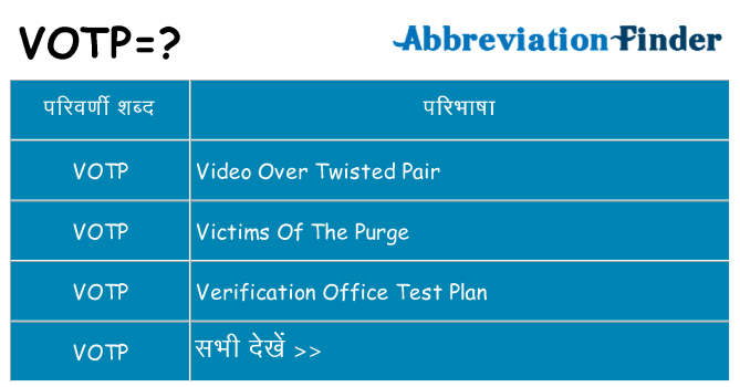 votp का क्या अर्थ है