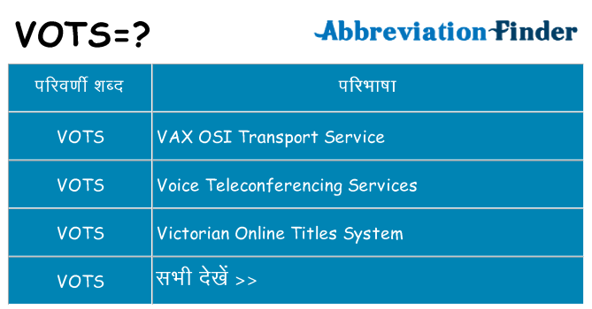 vots का क्या अर्थ है