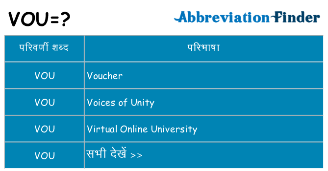 vou का क्या अर्थ है