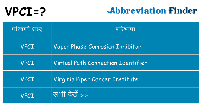 vpci का क्या अर्थ है