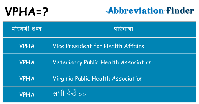 vpha का क्या अर्थ है