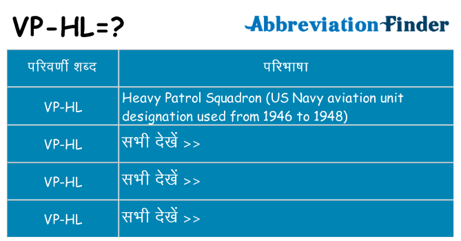 vp-hl का क्या अर्थ है