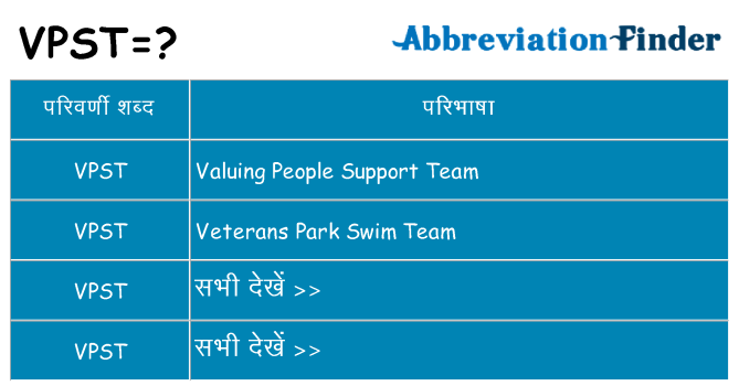 vpst का क्या अर्थ है