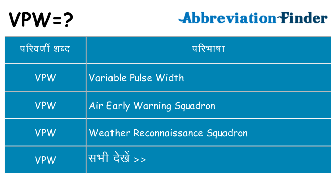 vpw का क्या अर्थ है
