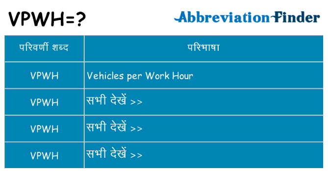 vpwh का क्या अर्थ है
