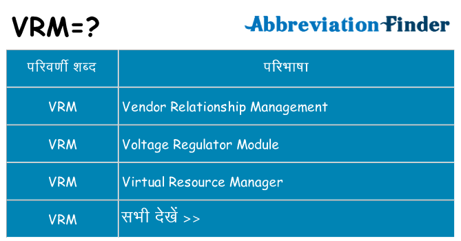 vrm का क्या अर्थ है
