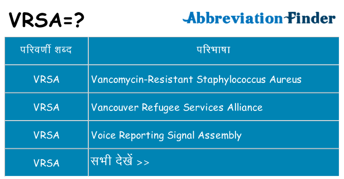 vrsa का क्या अर्थ है