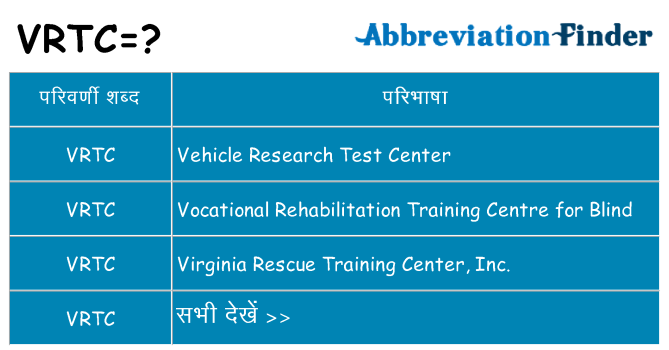 vrtc का क्या अर्थ है