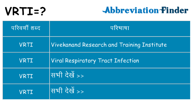 vrti का क्या अर्थ है