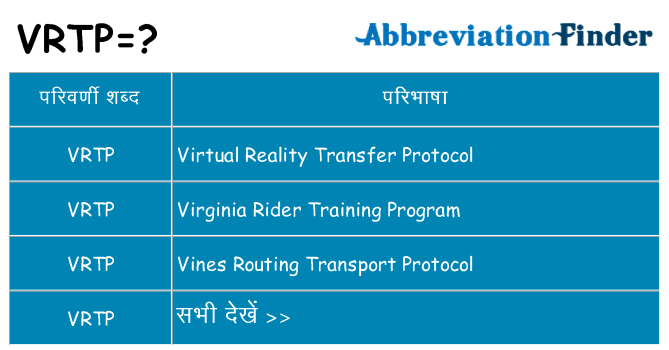 vrtp का क्या अर्थ है