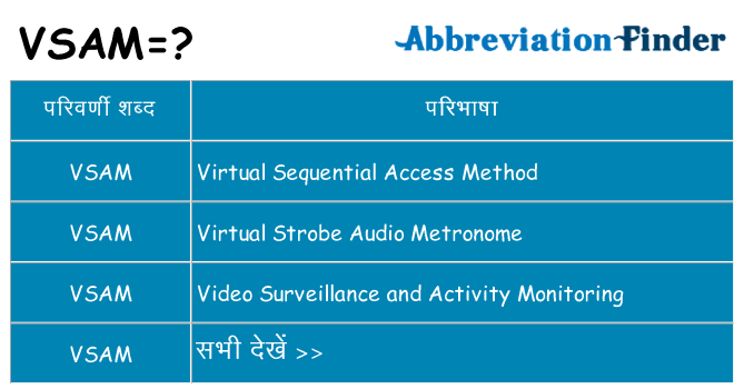 vsam का क्या अर्थ है