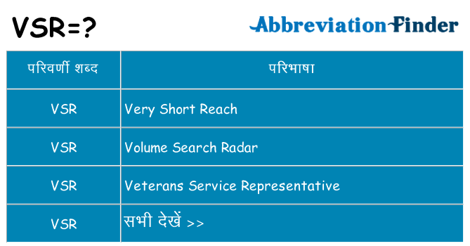 vsr का क्या अर्थ है
