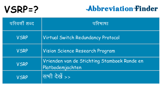 vsrp का क्या अर्थ है