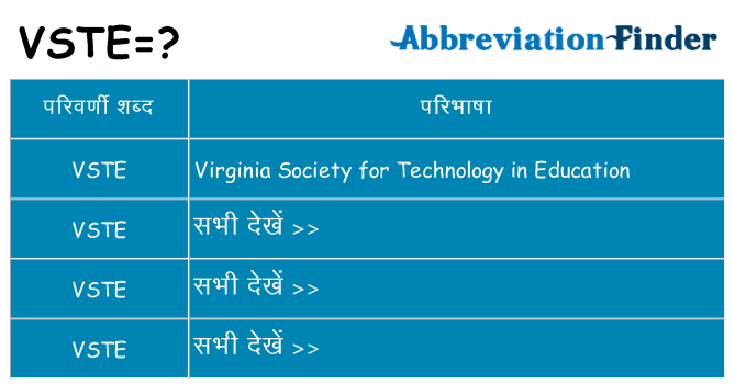 vste का क्या अर्थ है