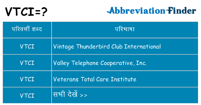 vtci का क्या अर्थ है
