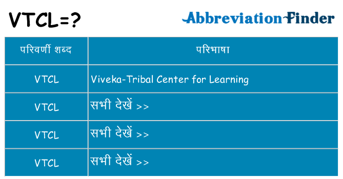 vtcl का क्या अर्थ है
