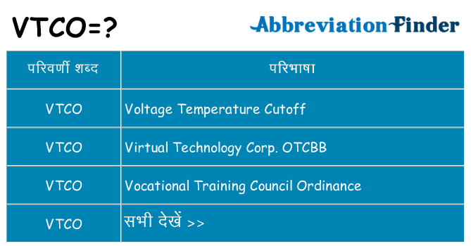 vtco का क्या अर्थ है
