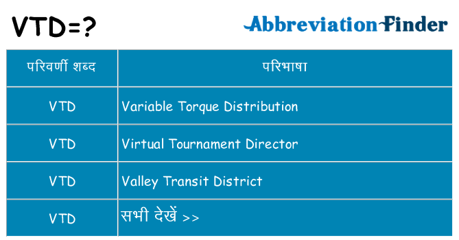 vtd का क्या अर्थ है