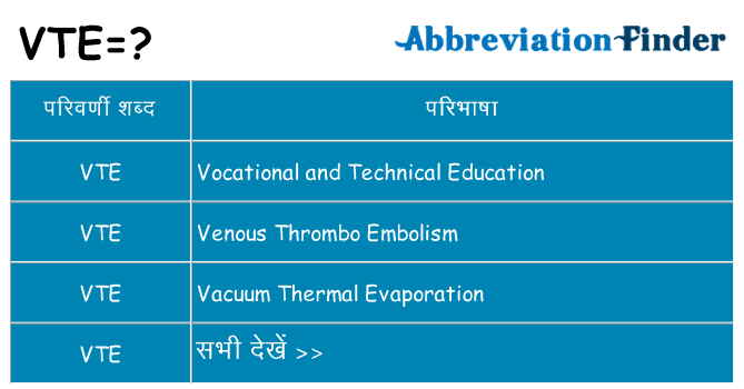 vte का क्या अर्थ है