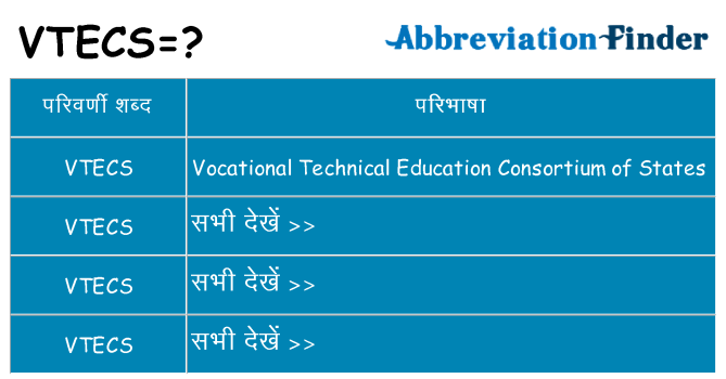 vtecs का क्या अर्थ है