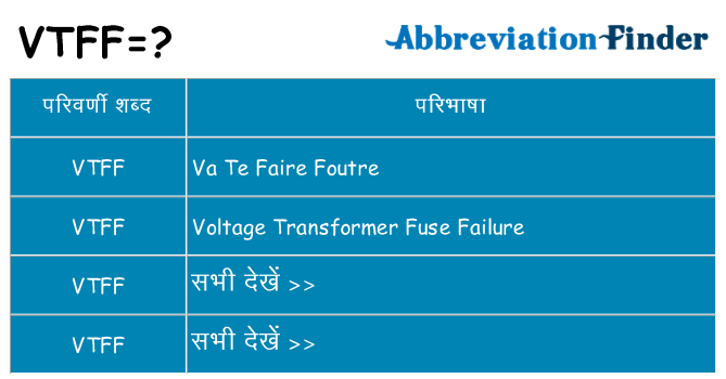 vtff का क्या अर्थ है