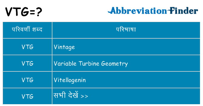 vtg का क्या अर्थ है