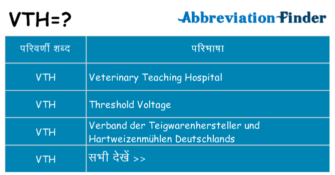 vth का क्या अर्थ है