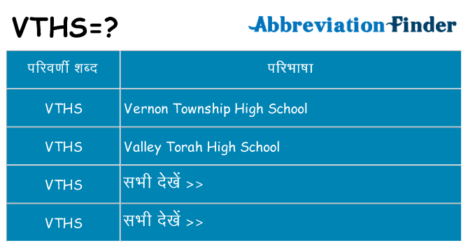 vths का क्या अर्थ है