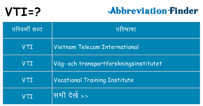 vti का क्या अर्थ है