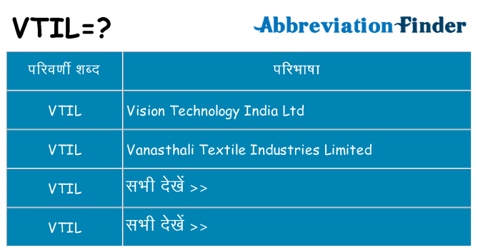 vtil का क्या अर्थ है