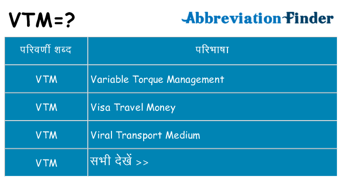 vtm का क्या अर्थ है