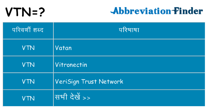vtn का क्या अर्थ है