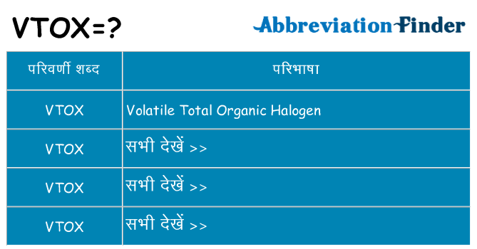 vtox का क्या अर्थ है