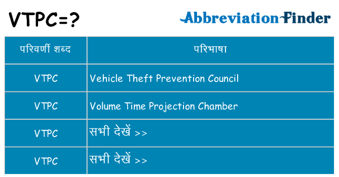 vtpc का क्या अर्थ है