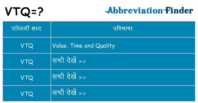 vtq का क्या अर्थ है
