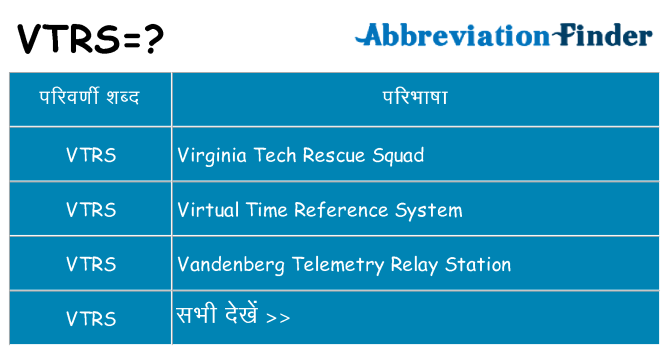 vtrs का क्या अर्थ है