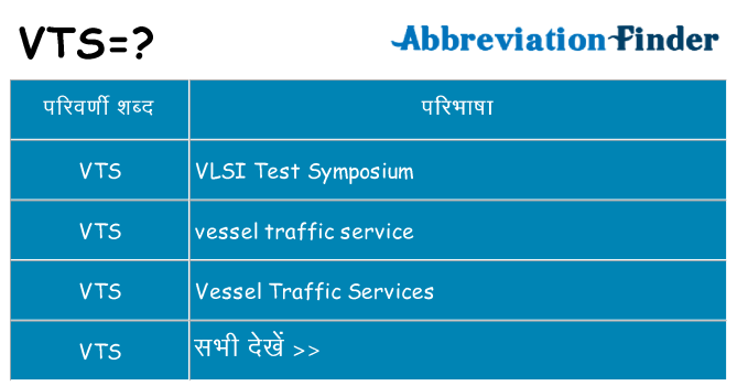 vts का क्या अर्थ है