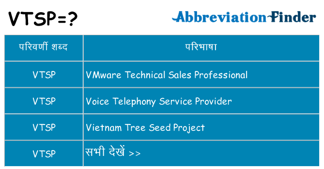 vtsp का क्या अर्थ है