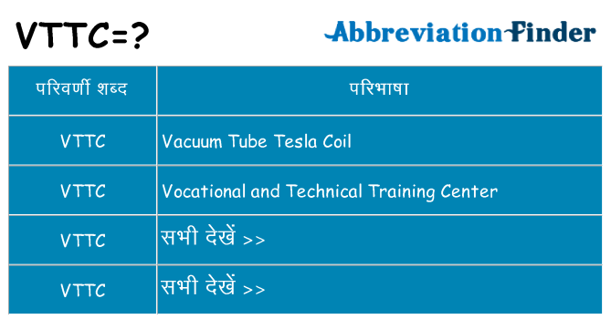 vttc का क्या अर्थ है