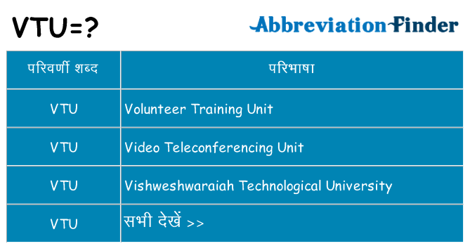 vtu का क्या अर्थ है
