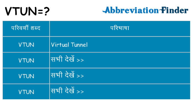 vtun का क्या अर्थ है