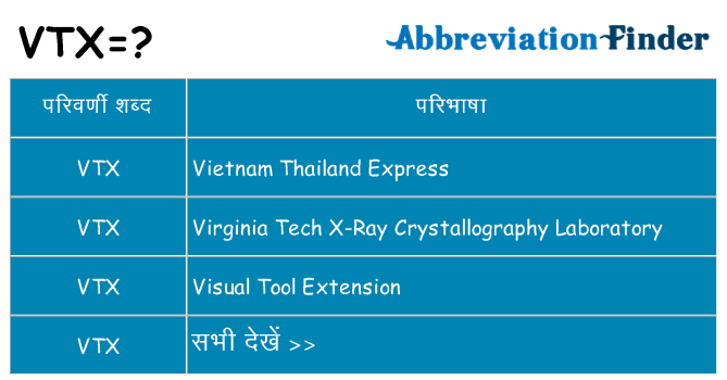 vtx का क्या अर्थ है