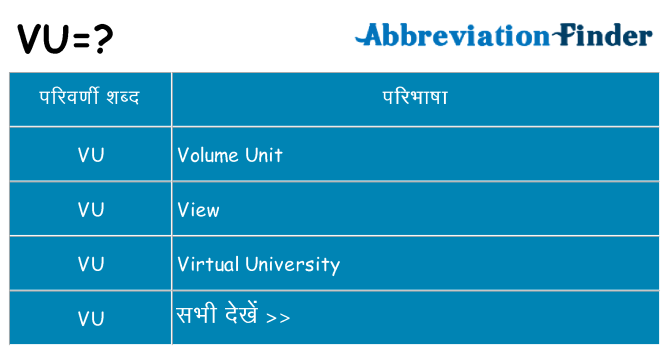 vu का क्या अर्थ है